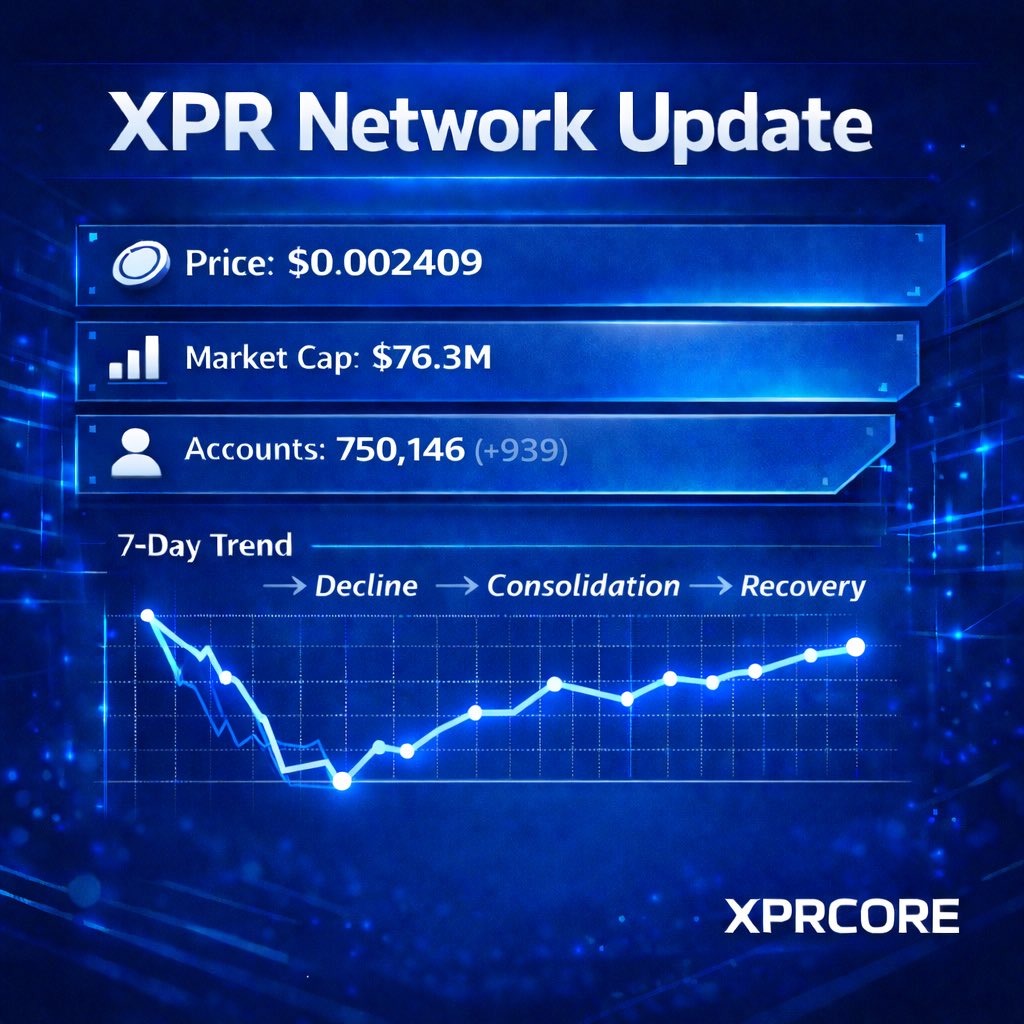 xprcore ⚛️ tweet media