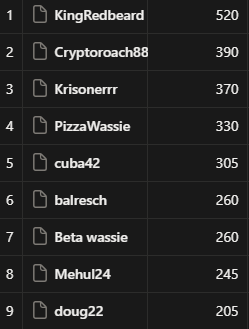 PizzaWassie tweet media