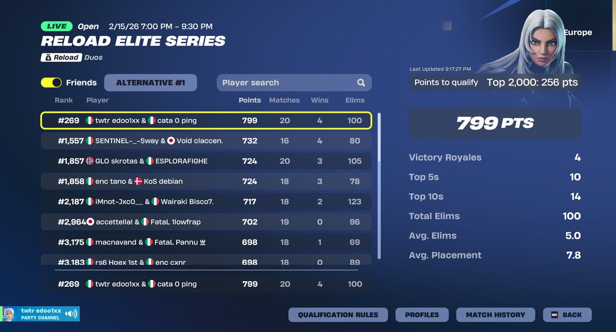 early qual w the best upcomer <a href="/cataFN_/">Cata</a> <a href="/FataLOrgEu/">FataL Esports</a>