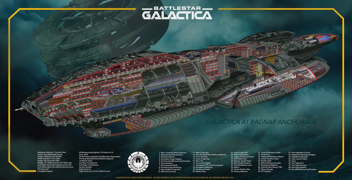 Getting close to final poster design…