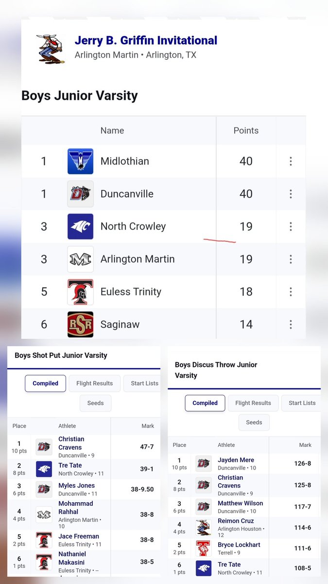 Coach Henderson tweet media