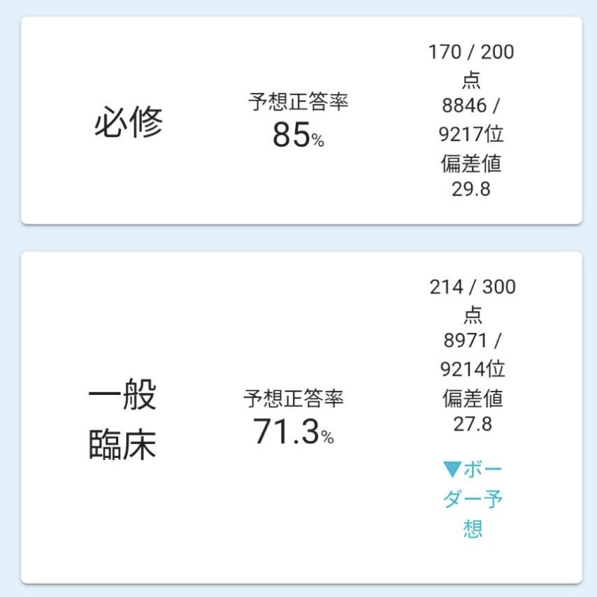 jinjin_jinsei's tweet photo. おはジン。
国家試験ですが、厳しい結果でした。
まずは事実として受け止めます。
少し時間をもらって、これからを考えます。 https://t.co/wPTUp1phcr