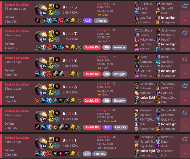 lu ⛤.⋆☾ tweet media