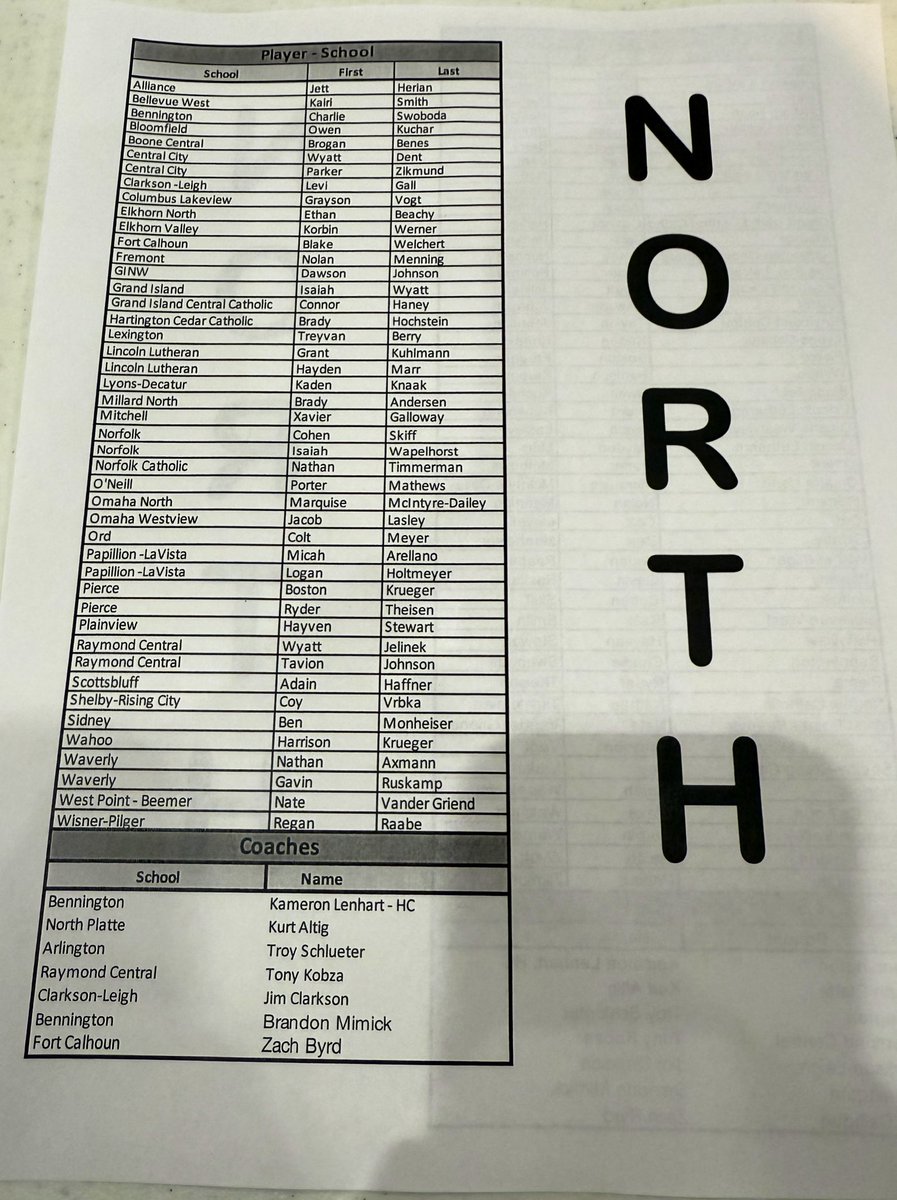 Chase Matteson tweet media