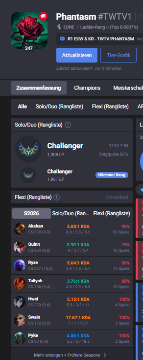 Phantasm tweet media