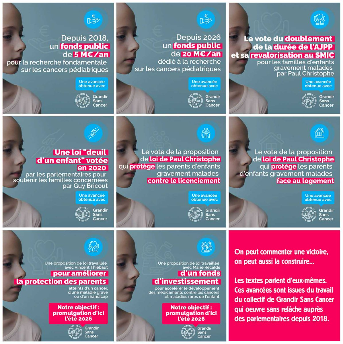 Grandir sans cancer tweet media