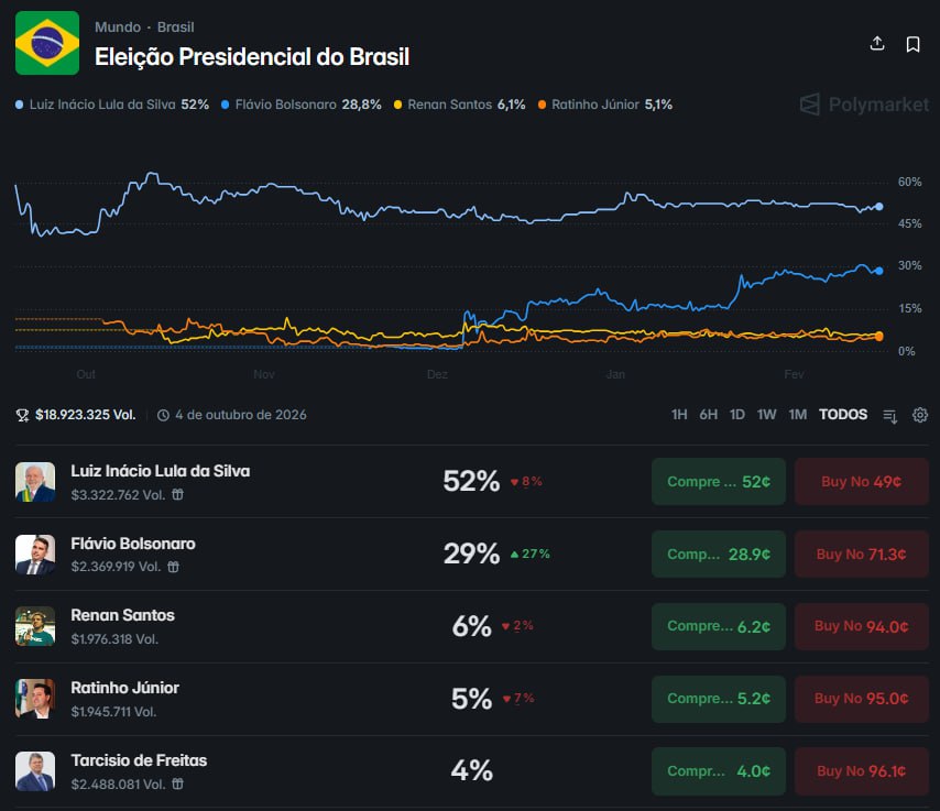 BetNews tweet media