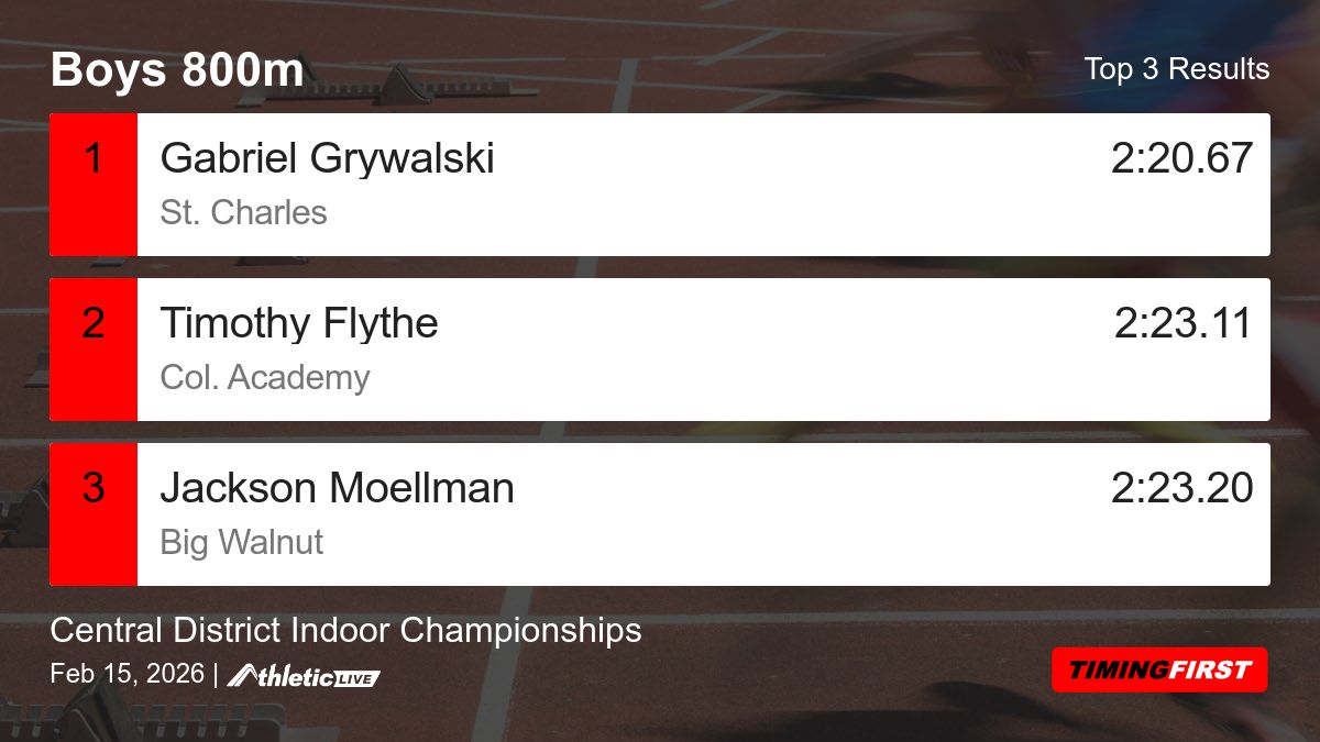 Timing First tweet media