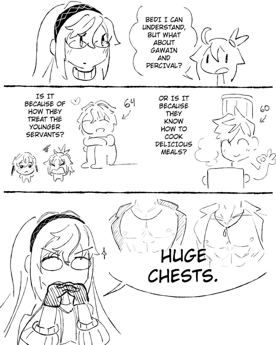 the reason behind gawain and perci's rank