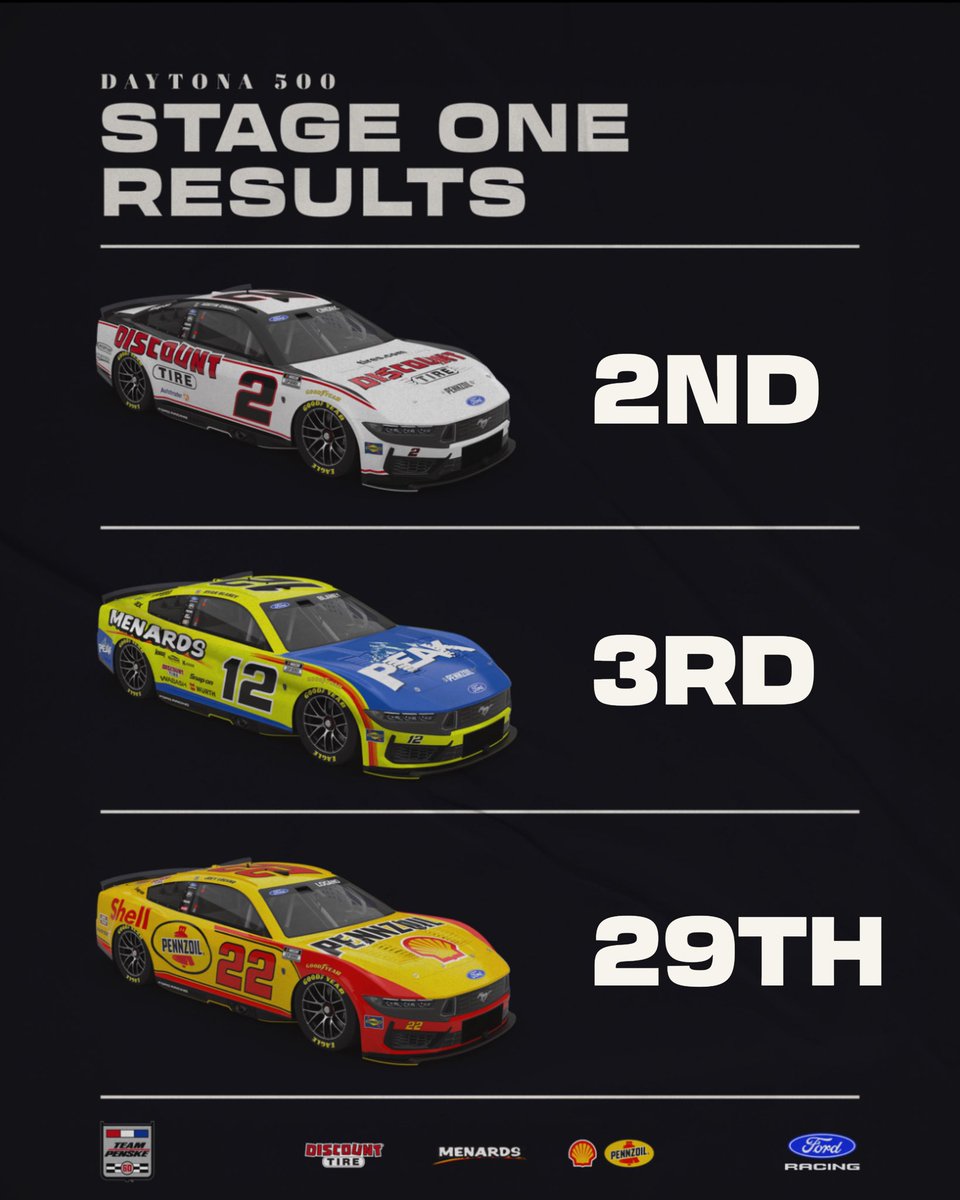 Team Penske tweet media