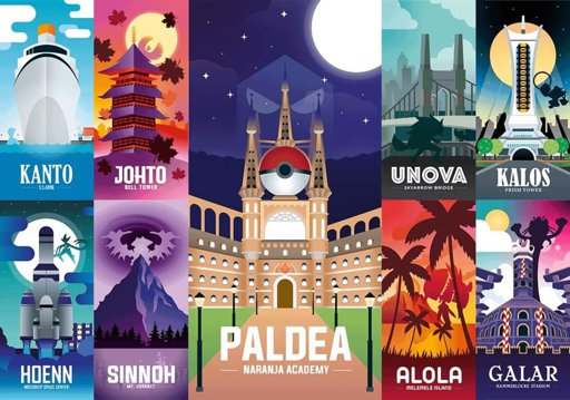 Sabiam que o termo "geração" nunca foi oficial na franquia Pokémon?

Desde sempre, as gerações foram um termo criado e usado apenas pela comunidade, mas nunca chegou a ser, de fato, usado pela TPC!

Oficialmente, a TPC distingue por regiões, com 10 atualmente (Sim, Hisui conta!)