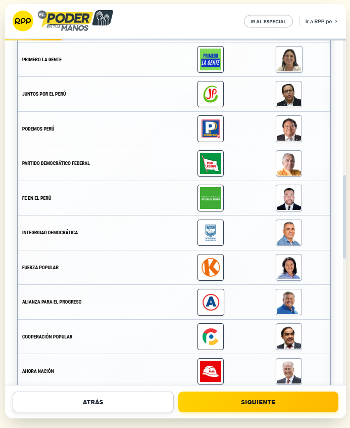 ¿Quieres praticar tu voto para las Elecciones Generales 2026? Aquí puedes hacerlo:  
rpp.pe/simulador-voto…

Junto al equipo de innovación de <a href="/RPPNoticias/">RPP Noticias</a> elaboramos este simulador. Podrás ensayar tu voto, las veces que sean necesarias y elegir a tus candidatos.  🇵🇪