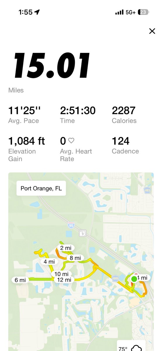 Sunday miles are in!

Time to watch the 500.