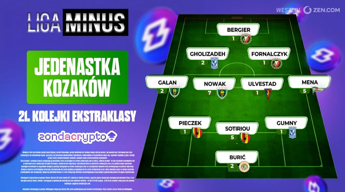 Pięczu i Kostas ☺️