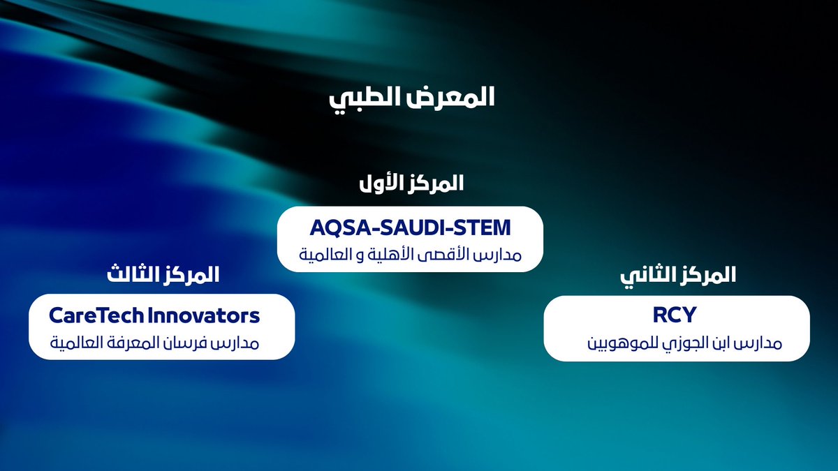 صقر | SAQR tweet media