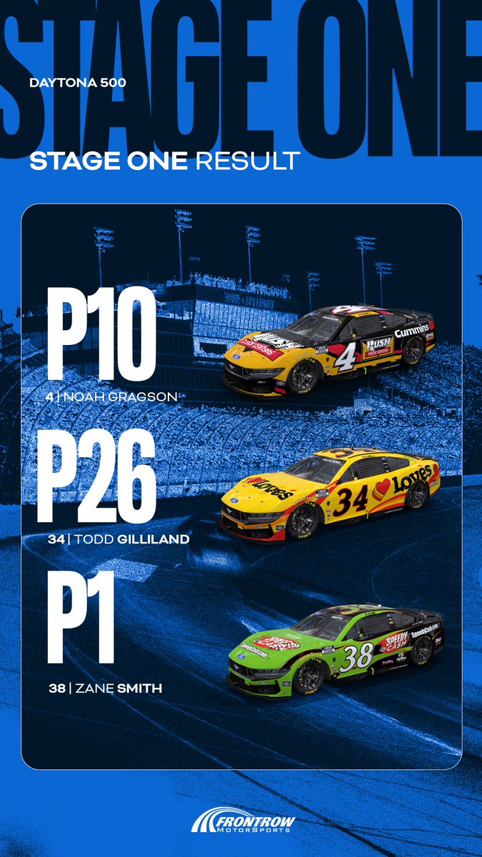 Front Row Motorsports tweet media