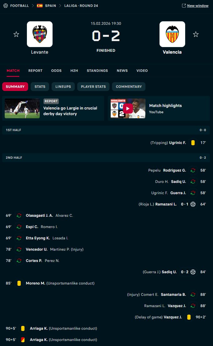 A bit sweaty but we cashed this. Didn't lose a single bet today. Great run over the last couple of days, just in time for CHAMPIONS LEAGUE KNOCKOUTS. Cheers