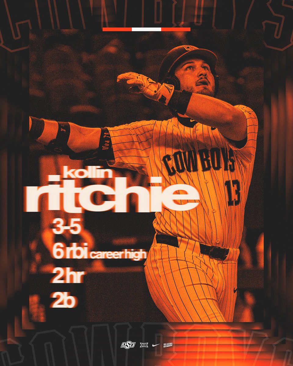 OSUBaseball's tweet photo. Have a day, Kollin Ritchie!

#GoPokes https://t.co/PC0waDE9ou
