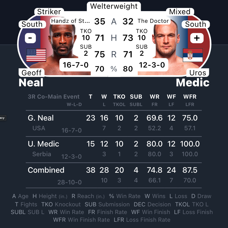 Mr.NiceGuy 𝙈𝙈𝘼 tweet media