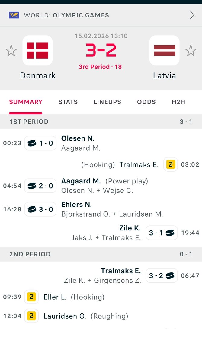 Josh Inglis tweet media