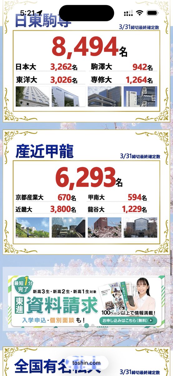 swsrvtstm's tweet photo. 東進の2026年合格実績でも成成明学は日東駒専の下の産近甲龍のさらに下wwwwwwwwその他！wwwwwwww
少なくとも３年連続で産近甲龍の下wwwwwwww
令和に成成明学など存在しない
https://t.co/8S2Zm3oCpw https://t.co/nKflbXG2bn