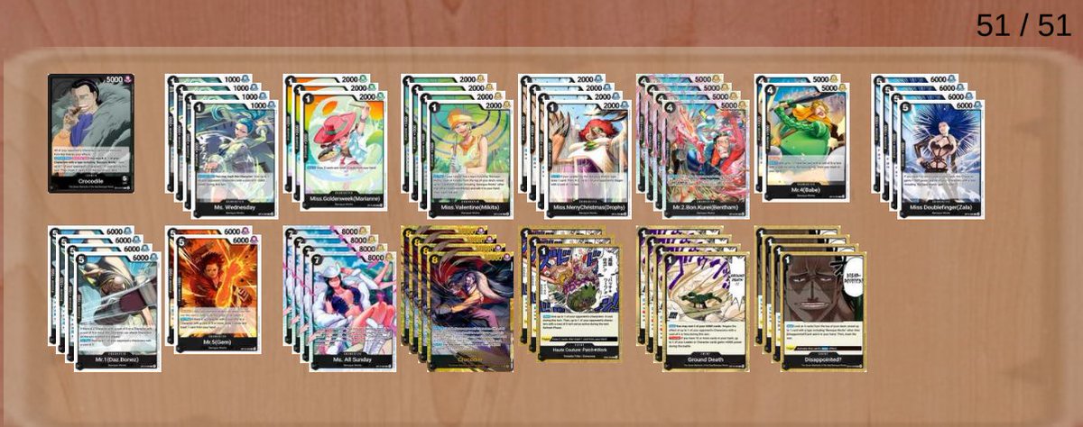 Score más alto en el Clash entre mi equipo <a href="/KDZTCG/">KDZ TCG</a> y los colegas norteños de <a href="/XpolyTcg/">Xpoly TCG</a> con 🖤B Croco en formato EB03, muy sólido en las dos curvas alguna partidilla esta stremeada en el cana de YT de mi compi <a href="/SilverOnePiece/">Silver OPTCG</a>, hay equipos por ahí con ganas y tenemos que seguir 🙌