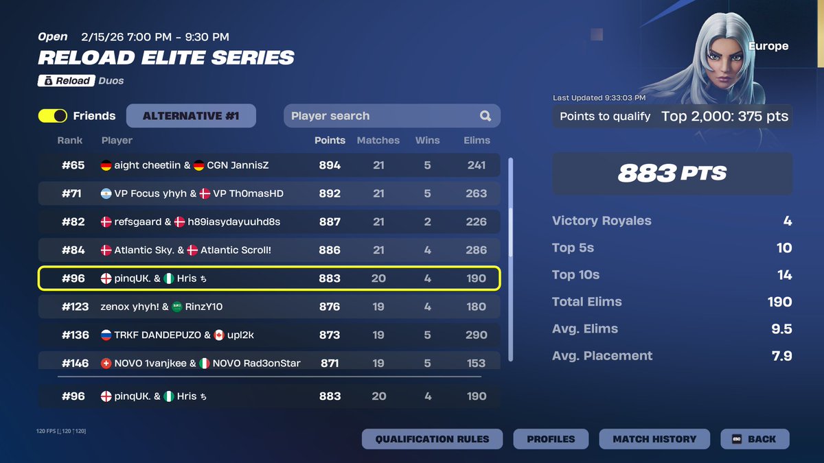 qualed <a href="/pinq/">َ</a> 
f/a