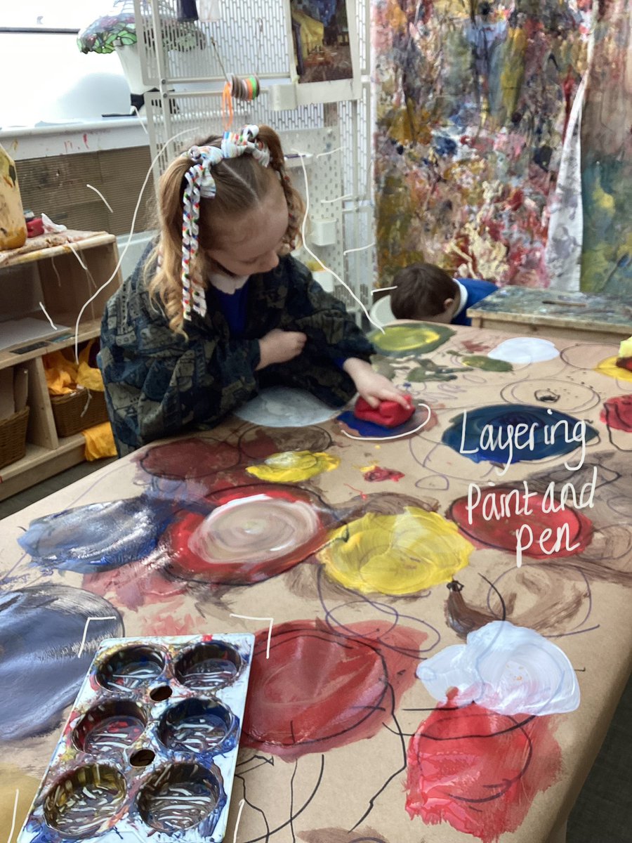 Marresshouse's tweet photo. Our enquiry into circles led to studying Kandinsky with Emma to extend our learning. Using #expressivearts as a vehicle to develop our #Mathematics and #Literacy (pt.2). 

#theearlyyearsstudio #enquirybasedlearning #earlymarkmaking #earlyliteracy #beingme @elcc_nac https://t.co/XKXfQXz7ZE