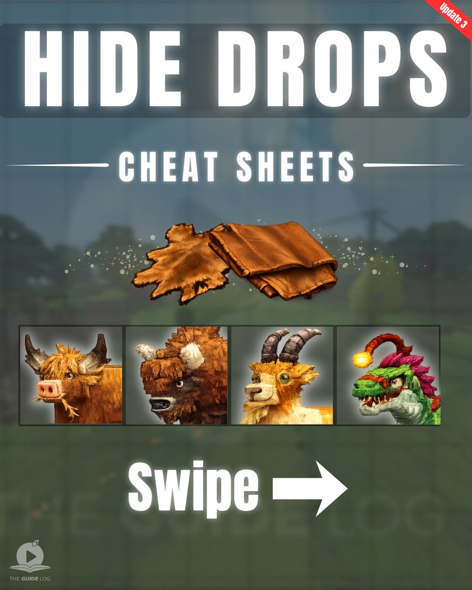 TheGuideLog tweet media