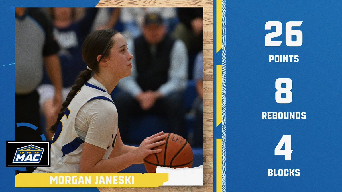 Misericordia Women’s Basketball tweet media