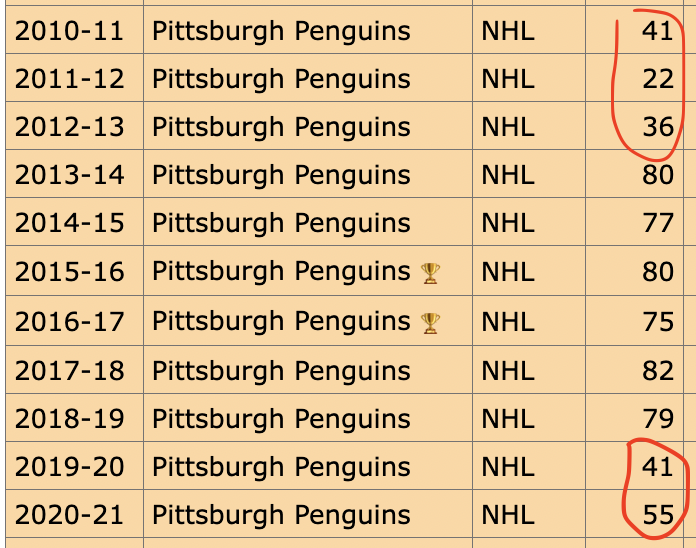 Magnanimous Maxi tweet media