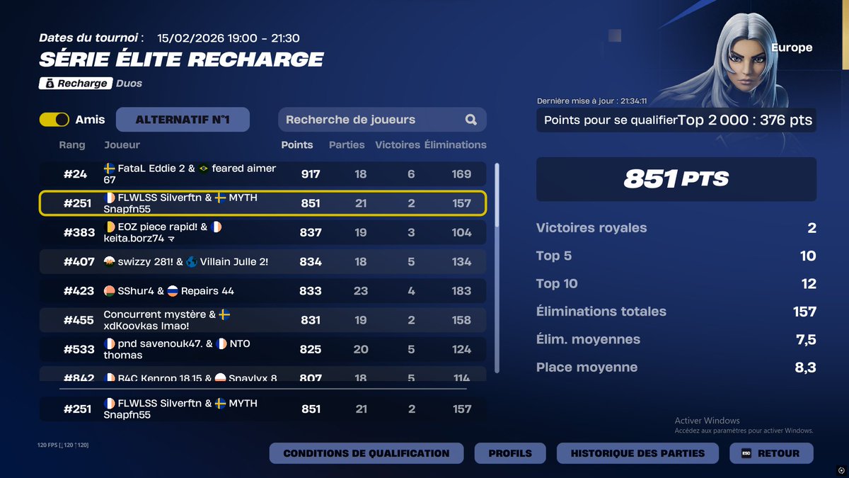 SilverFTN tweet media