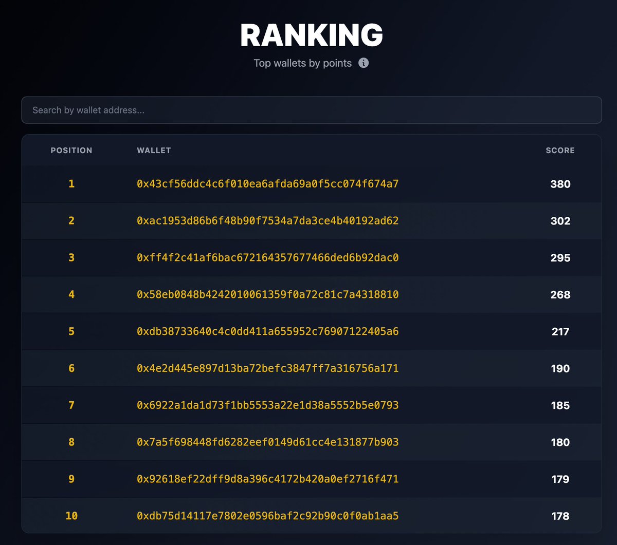 duckmaster.eth tweet media