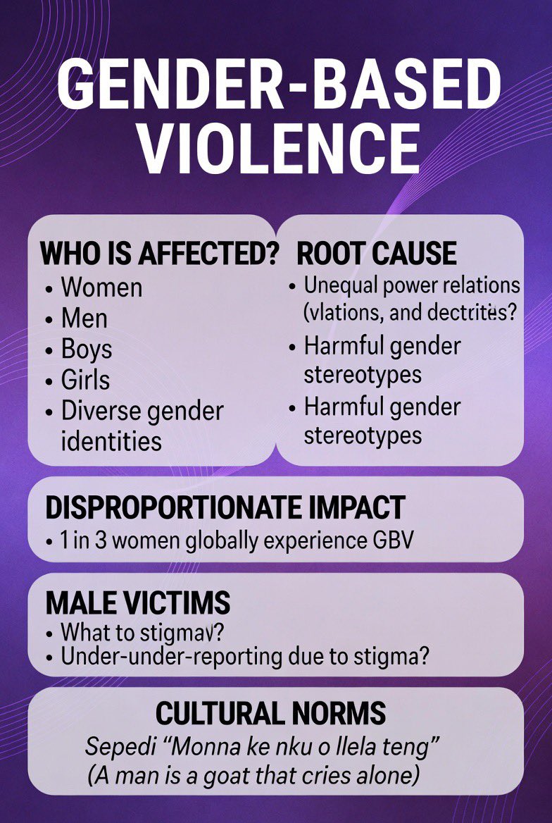 2woShorto's tweet photo. Neliswa’s Disqualification is a reminder that GBV is a Human Right Violation that affects all Genders not Only Women…using GBV to fight against GBV doesn’t make you a better person. You just prove that you are also a problem in the society. #BBMzansiS6 #NoToGBV https://t.co/26UWPMJhvK