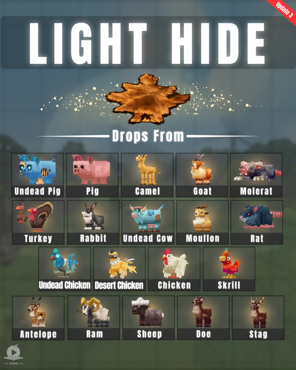 TheGuideLog tweet media