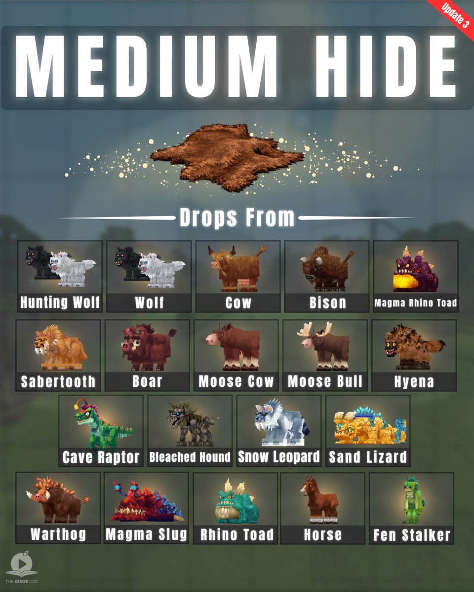 TheGuideLog tweet media