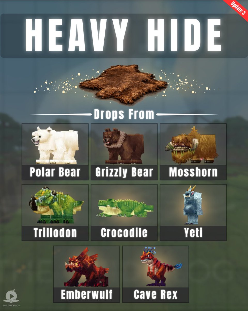 TheGuideLog tweet media