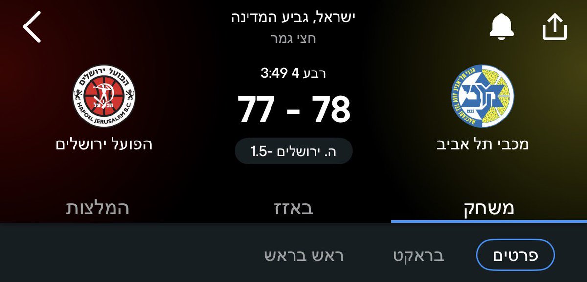 Tal Kaplan tweet media