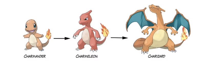 Faizal Khamisa (@faizalkhamisa) on Twitter photo 