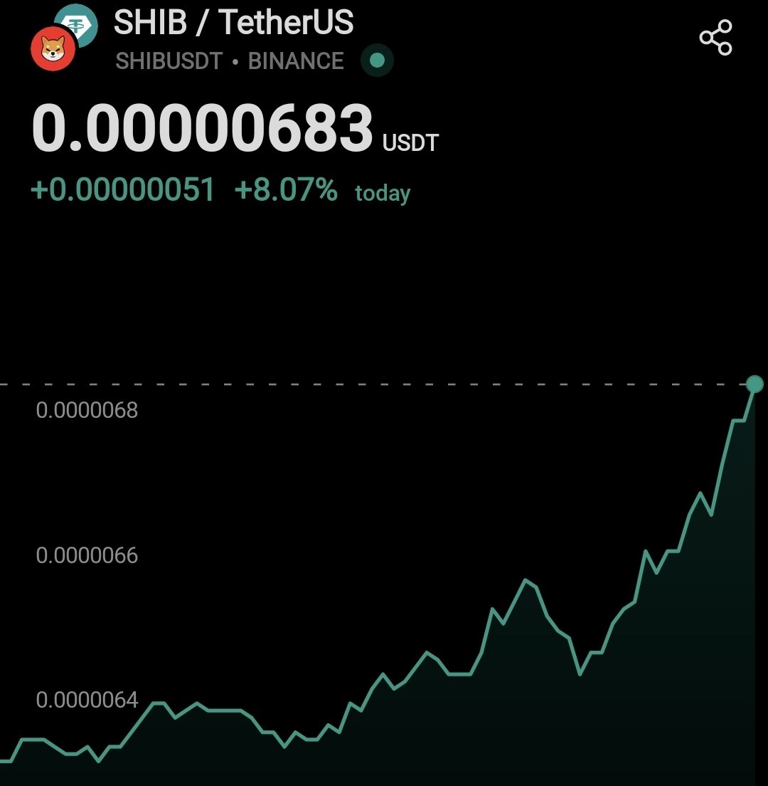 ๐ฆ๐๐๐ ๐๐ฒ๐บ๐ tweet media