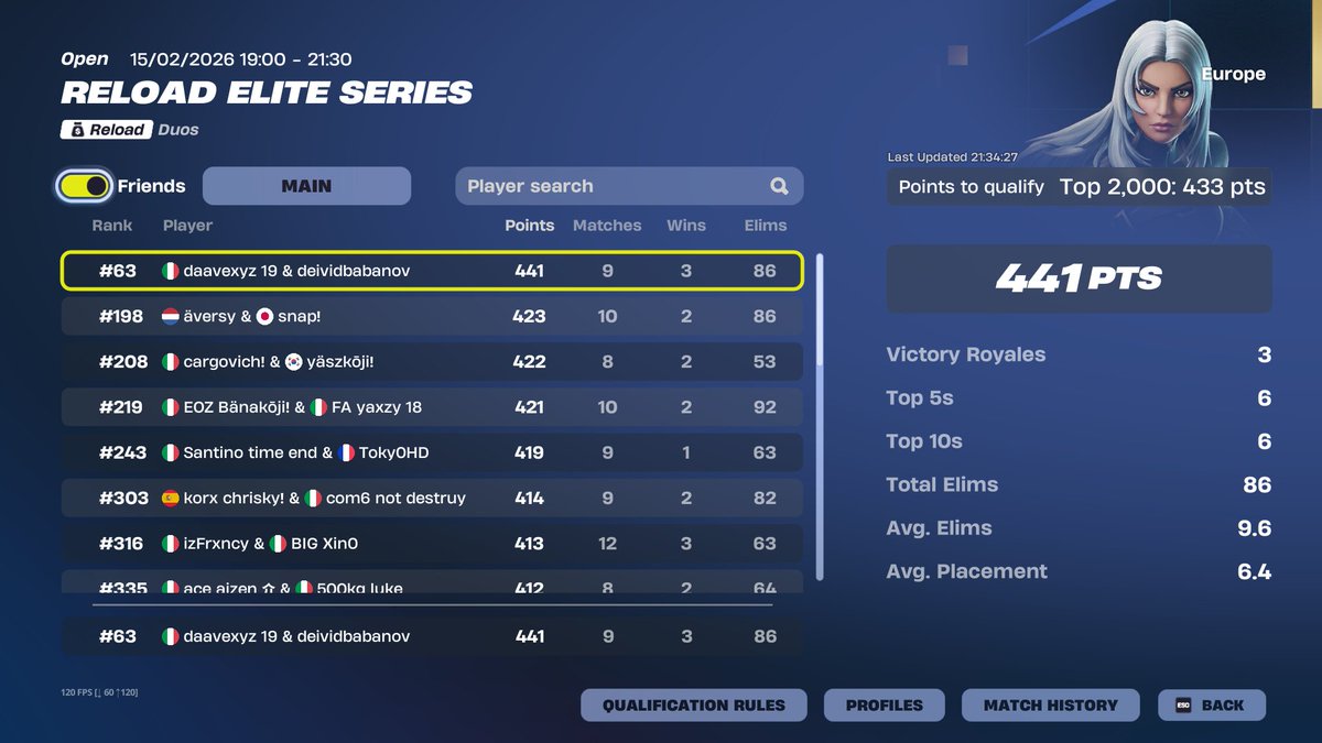 qual r2 ewc w/ <a href="/burstaxd/">burst_</a>