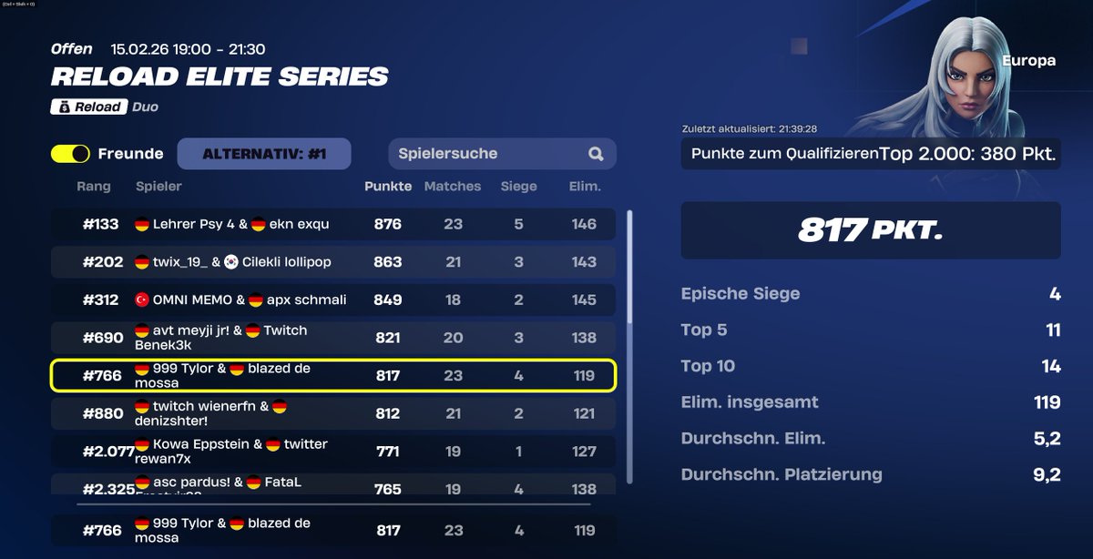 Qualed 🤠