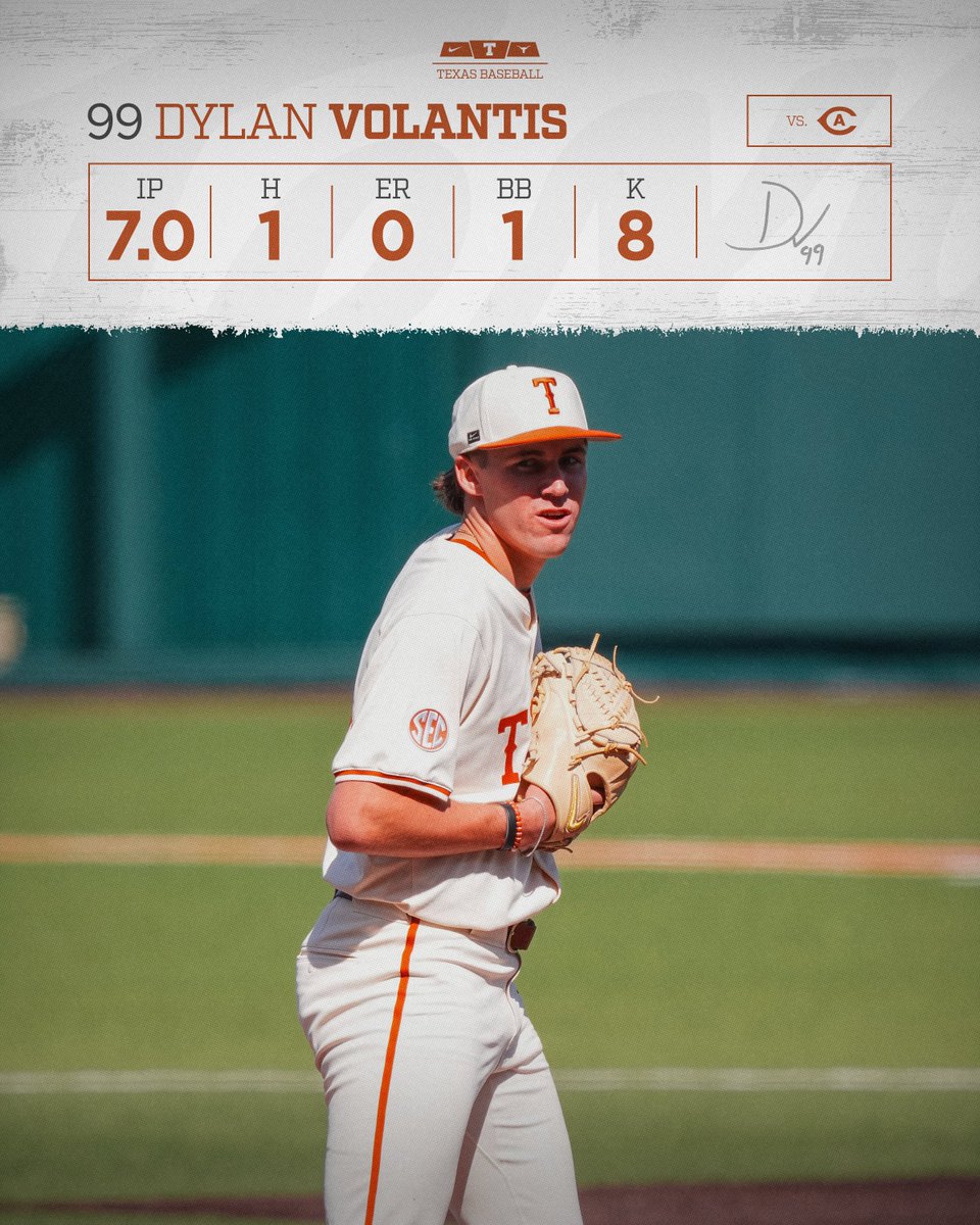 Texas Baseball tweet media