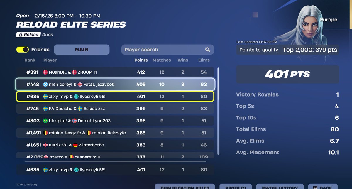 Ilyesfnr tweet media