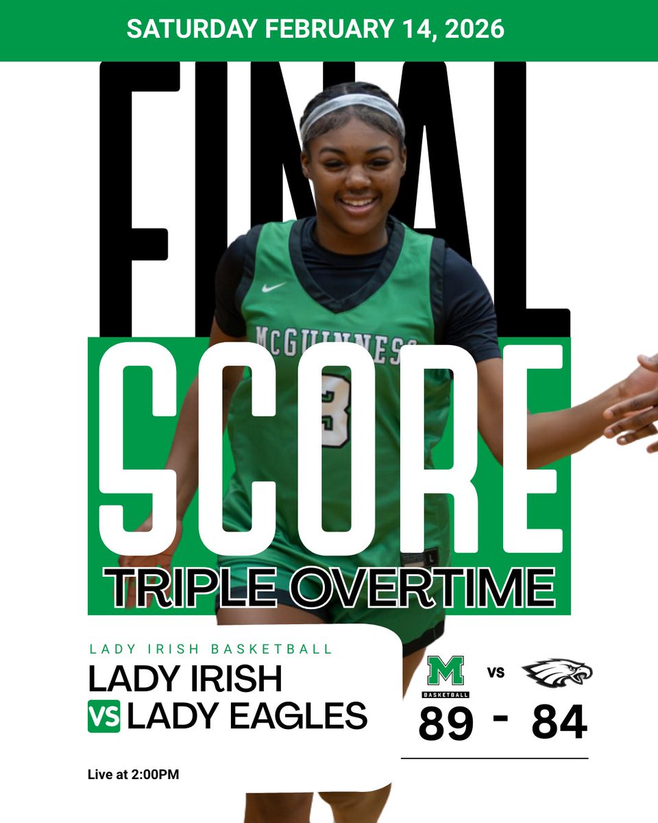 LadyIrishhoops1's tweet photo. 💥 89-84 over #2 ranked 5A Del City Eagles in triple overtime to close the regular season.
19-5 overall.
+10 wins from last year.
Proof that the work hits different.
New season starts now.
Survive and advance. 🏀🔥
#PlayoffReady #TrustTheProcess #LevelUp #TheIrishWay https://t.co/HXi5XdYtvA