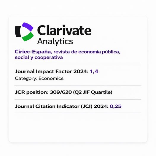 CIRIEC SP Journal tweet media