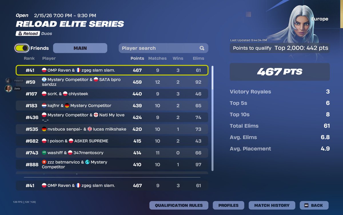 Peter1FN tweet media