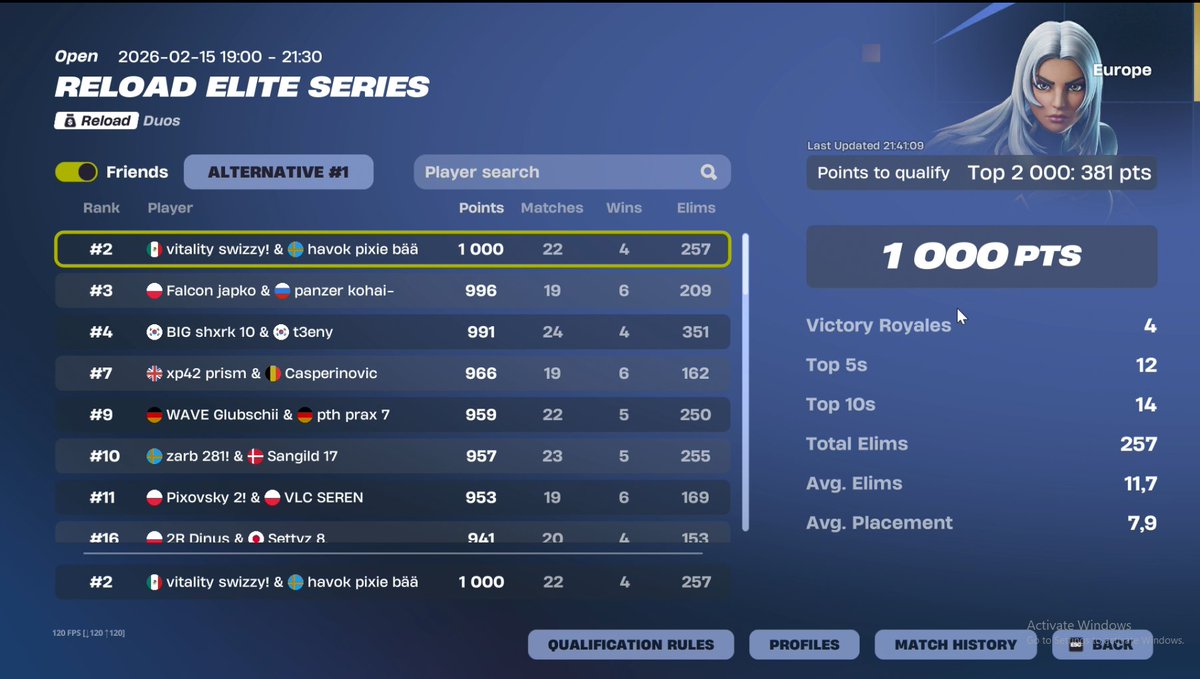 1k pts qualed opens <a href="/SwizzY281/">SwizzY281</a> <a href="/HvKGGs/">Team HavoK</a>