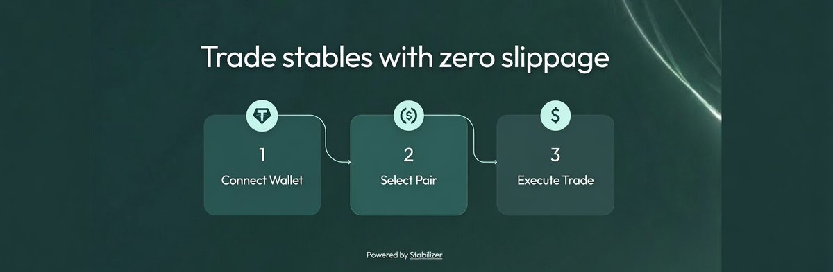 Trade stables with literally zero slippage 😎    <a href="/StabilizerFi/">Stabilizer</a> - next-gen decentralized DEX where USDC/USDT/DAI &amp; other pegged-asset swaps go strictly 1:1, no matter the size.
Say goodbye to price impact and hello to real DeFi efficiency.

Why do regular AMMs (Uniswap, Curve)