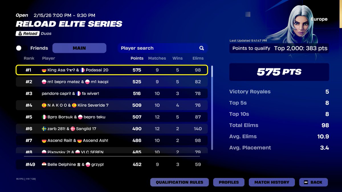 Free qual top 50 w/<a href="/grzyp_/">grzyp</a>